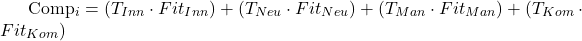  \begin{equation<em>} Comp_i = (T_{Inn} \cdot Fit_{Inn}) + (T_{Neu} \cdot Fit_{Neu}) + (T_{Man} \cdot Fit_{Man}) + (T_{Kom} \cdot Fit_{Kom}) \end{equation</em>} 