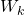 W_k
