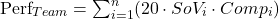  \begin{equation<em>} Perf_{Team} = \sum_{i=1}^{n} (20 \cdot SoV_i \cdot Comp_i) \end{equation</em>} 