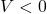 V < 0