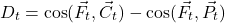 \begin{equation*} D_t = \cos(\vec{F}_t, \vec{C}_t) - \cos(\vec{F}_t, \vec{P}_t) \end{equation*} 