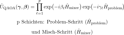 \begin{equation*}\hat U_{\mathrm{QAOA}}(\boldsymbol{\gamma},\boldsymbol{\beta})=\prod_{\ell=1}^{p}\exp\bigl(-i\beta_\ell\hat H_{\mathrm{mixer}}\bigr)\exp\bigl(-i\gamma_\ell\hat H_{\mathrm{problem}}\bigr)\end{equation*}\begin{equation*}\text{p Schichten: Problem-Schritt (}\hat H_{\mathrm{problem}}\text{)}\end{equation*}\begin{equation*}\text{und Misch-Schritt (}\hat H_{\mathrm{mixer}}\text{)}\end{equation*}
