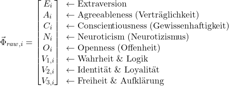 \[\vec{\Phi}_{raw, i} = \begin{bmatrix} E_i \\ A_i \\ C_i \\ N_i \\ O_i \\ V_{1,i} \\ V_{2,i} \\ V_{3,i} \end{bmatrix} \begin{array}{l} \leftarrow \text{Extraversion} \\ \leftarrow \text{Agreeableness (Vertr&auml;glichkeit)} \\ \leftarrow \text{Conscientiousness (Gewissenhaftigkeit)} \\ \leftarrow \text{Neuroticism (Neurotizismus)} \\ \leftarrow \text{Openness (Offenheit)} \\ \leftarrow \text{Wahrheit \& Logik} \\ \leftarrow \text{Identit&auml;t \& Loyalit&auml;t} \\ \leftarrow \text{Freiheit \& Aufkl&auml;rung} \end{array}\]
