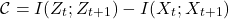  \begin{equation*} \mathcal{C} = I(Z_t ; Z_{t+1}) - I(X_t ; X_{t+1}) \end{equation*} 
