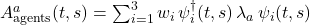 A^{a}_{\mathrm{agents}}(t,s)=\sum_{i=1}^{3}w_{i}\,\psi_{i}^{\dagger}(t,s)\,\lambda_{a}\,\psi_{i}(t,s)