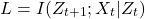\[L = I(Z_{t+1}; X_t | Z_t)\]