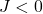 J < 0