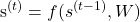  \begin{equation<em>} s^{(t)} = f(s^{(t-1)}, W) \end{equation</em>} 