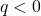 q < 0